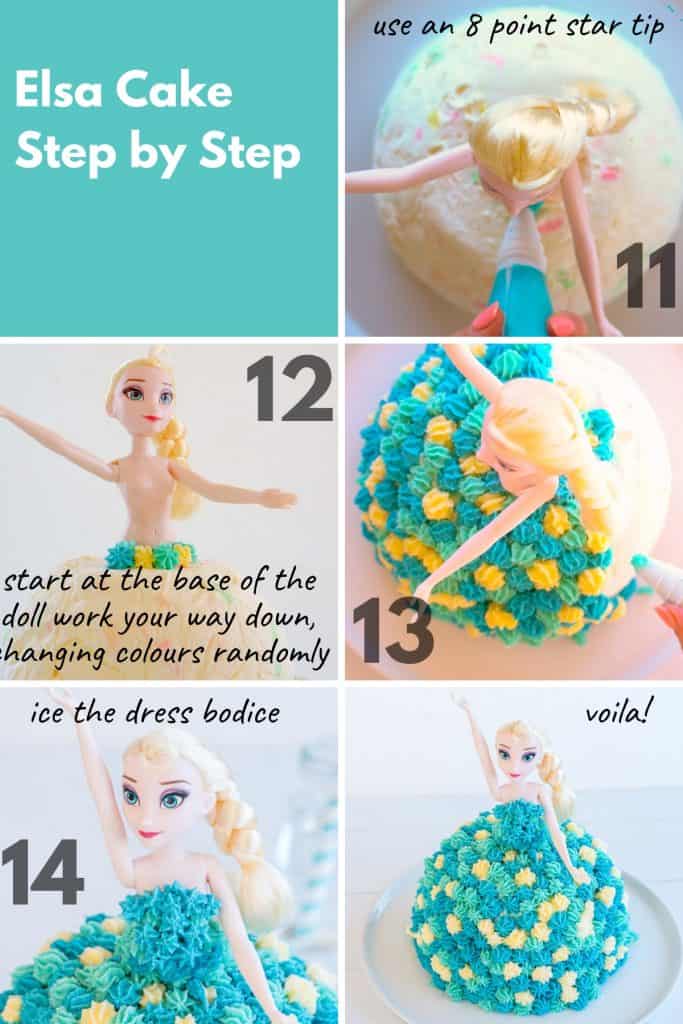 Collage showing step by step instructions to frost the cake dress