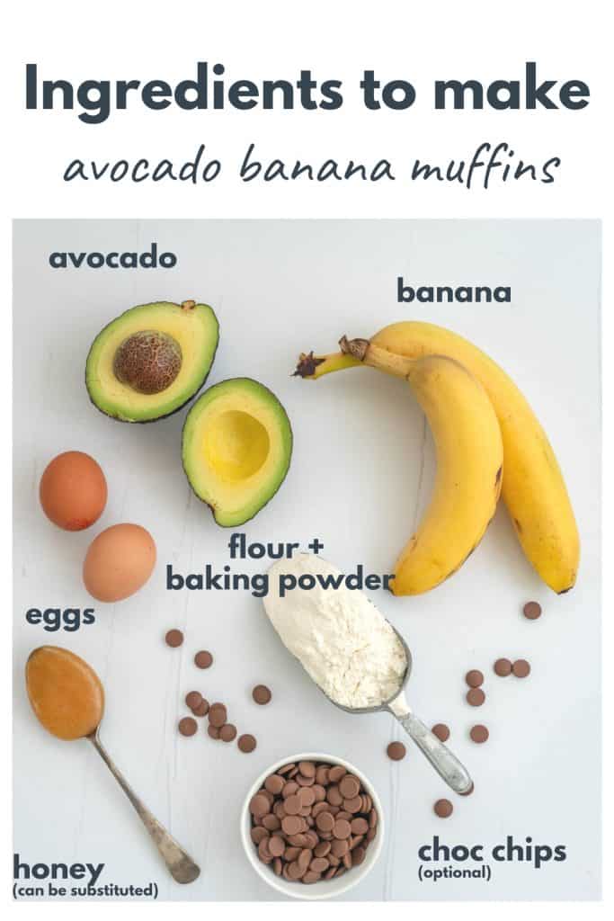 ingredients for avocado banana muffins laid out on a bench with text overlay