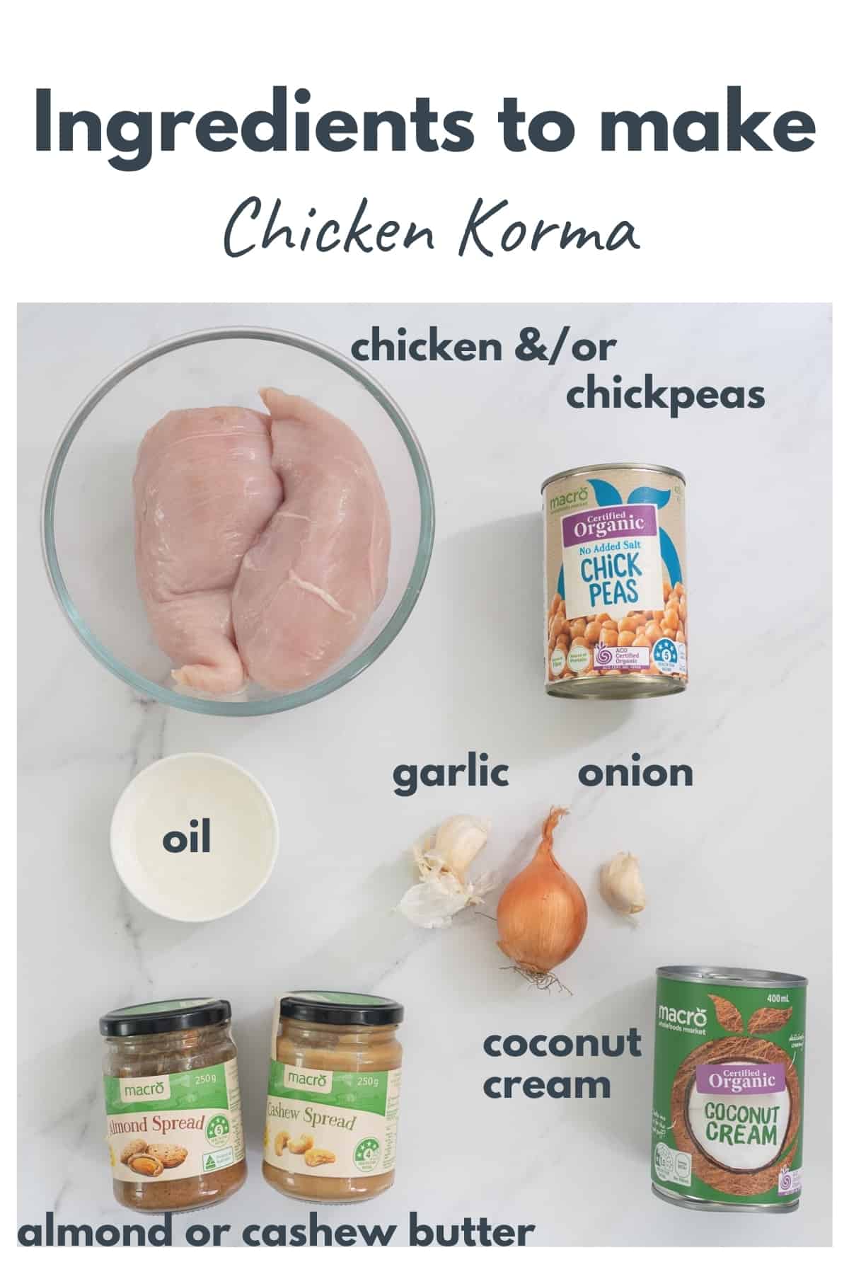 Chicken Korma Ingredients laid out on a bench top with text overlay