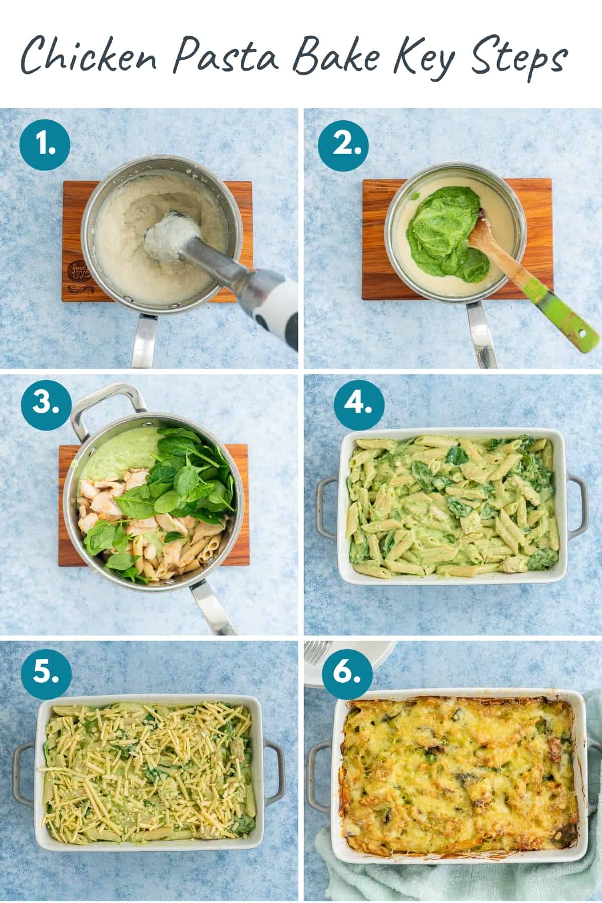6 photo collage showing the key steps to preparing chicken pasta bake, with text overlay.