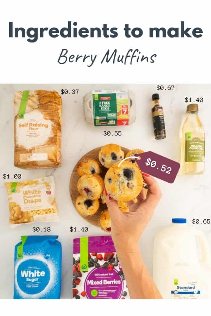 Ingredients for Berry Muffins laid out on a bench with text overlay of cost per ingredient.