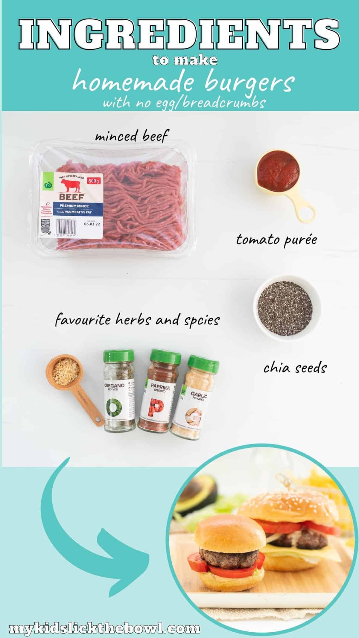 The ingredients to make homemade burger patties laid out on a bench top with text overlay.