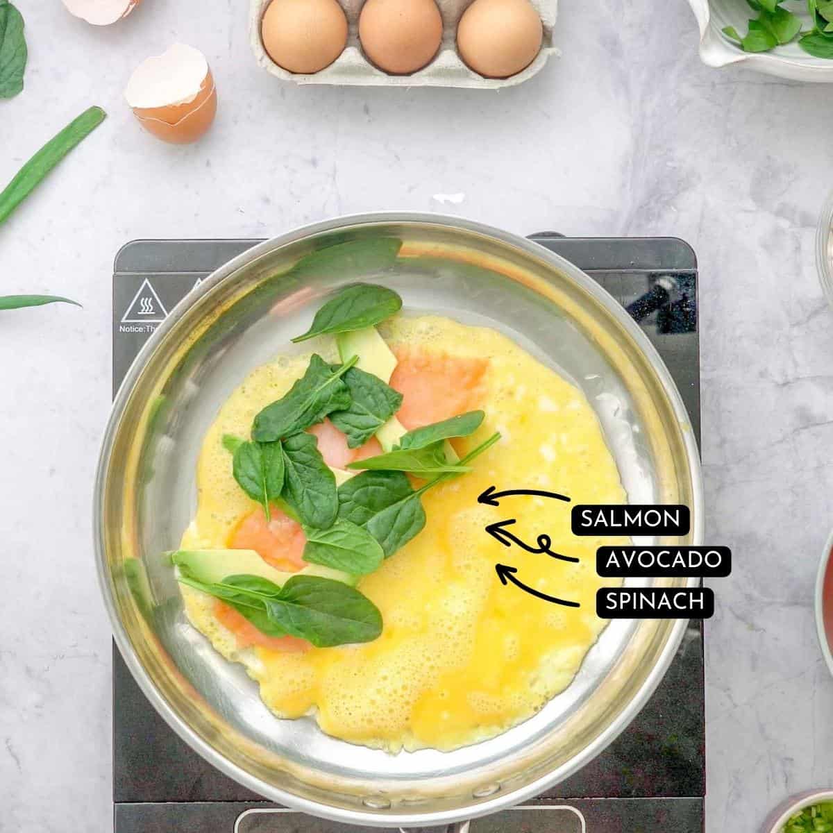 Rice paper omelette in pan with text over lay and arrows pointing to spinach, salmon and avocado.