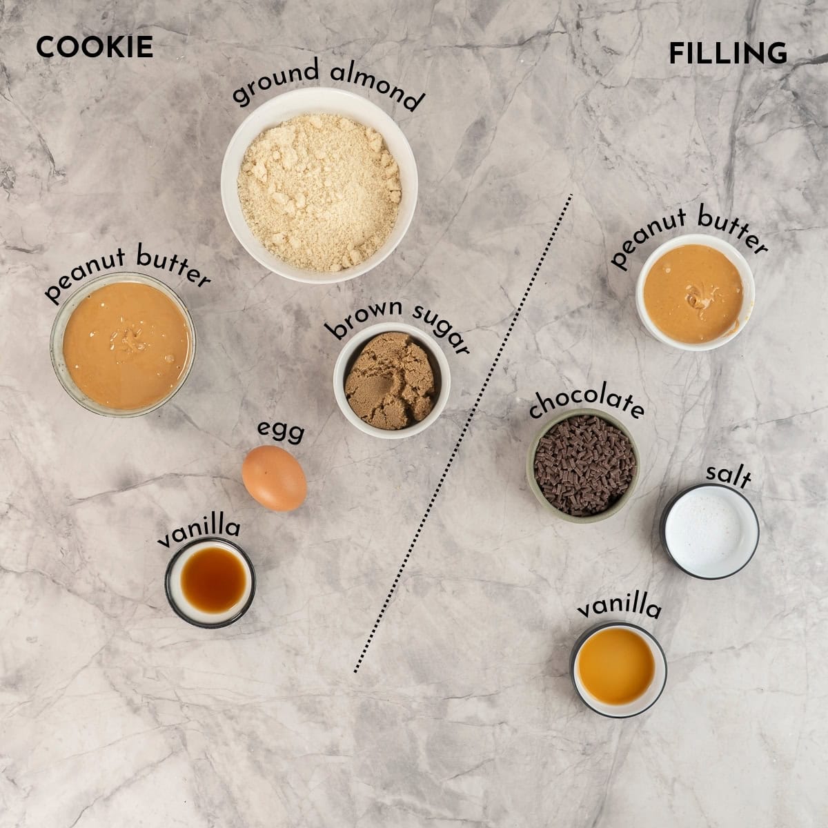 Ingredients for Gluten Free Peanut Butter sandwich cookies on bench top with text overlay.